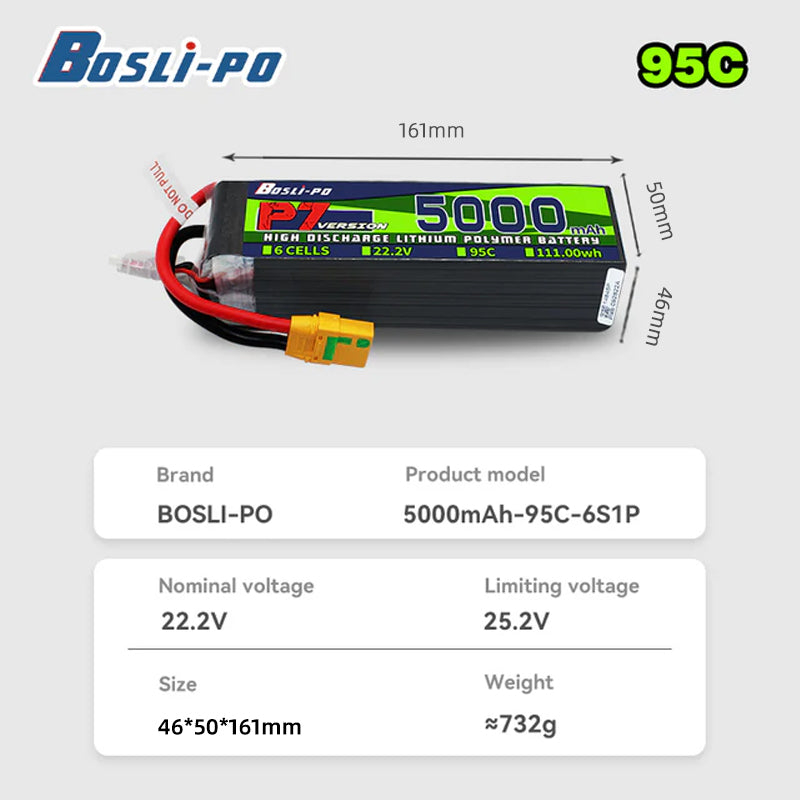 보스리포 P7 버전 5000mAh 95C 리튬폴리머 배 - Drone Battery 4S 리뷰 및 가격