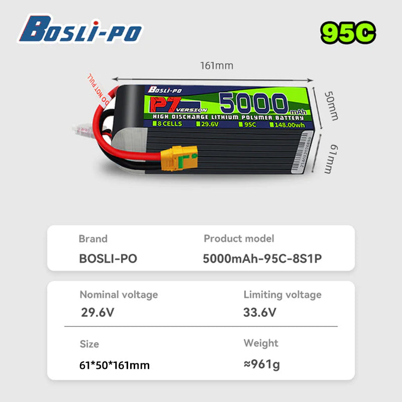 보스리포 P7 버전 5000mAh 95C 리튬폴리머 배 - Drone Battery 4S 리뷰 및 가격